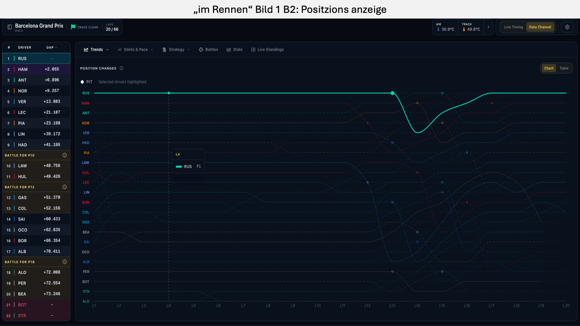 Monitor B4